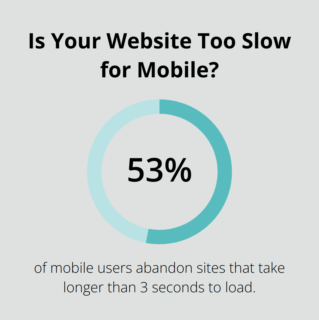 Is Your Website Too Slow for Mobile?