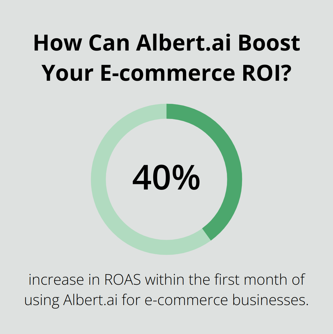 How Can Albert.ai Boost Your E-commerce ROI?